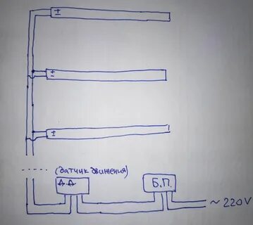Как подключить подсветку в шкафу