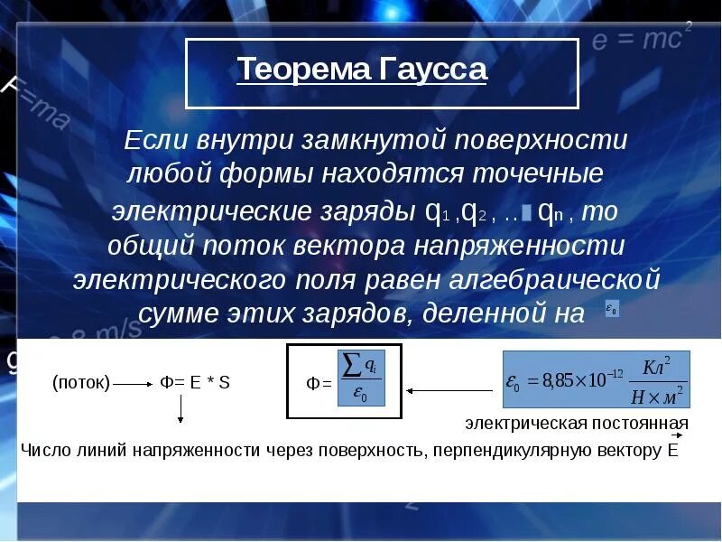 Теория гаусса