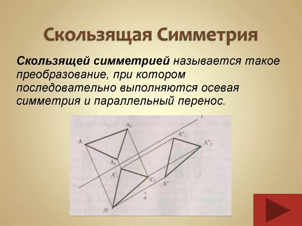 Осевая симметрия является движением. Скользящая симметрия. Скользящая симметрия в геометрии. Скользящая плоскость симметрии. Осевая симметрия параллельный перенос.