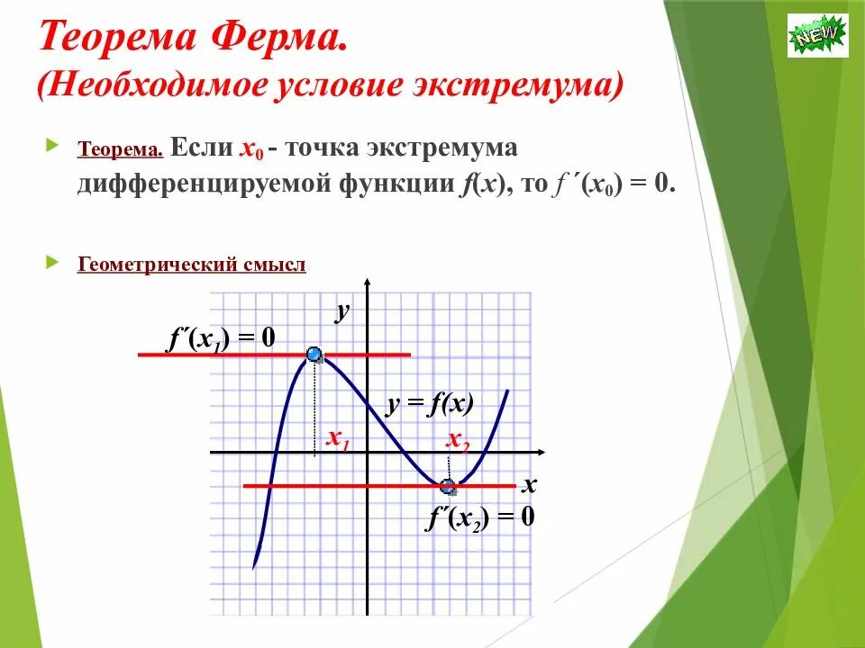Необходимое условие экстремума функции. Теорема ферма экстремум. теорема ферма об экстремуме функции. теорема ферма локальный экстремум. теорема ферма о необходимом условии экстремума функции.