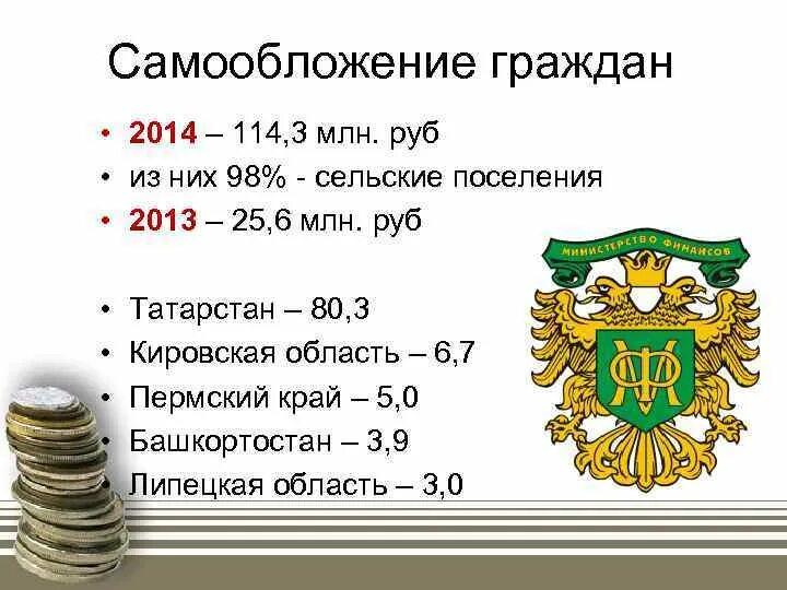 Самообложение граждан. Самообложение граждан примеры. Самообложение в Татарстане. Средства самообложения граждан пример.