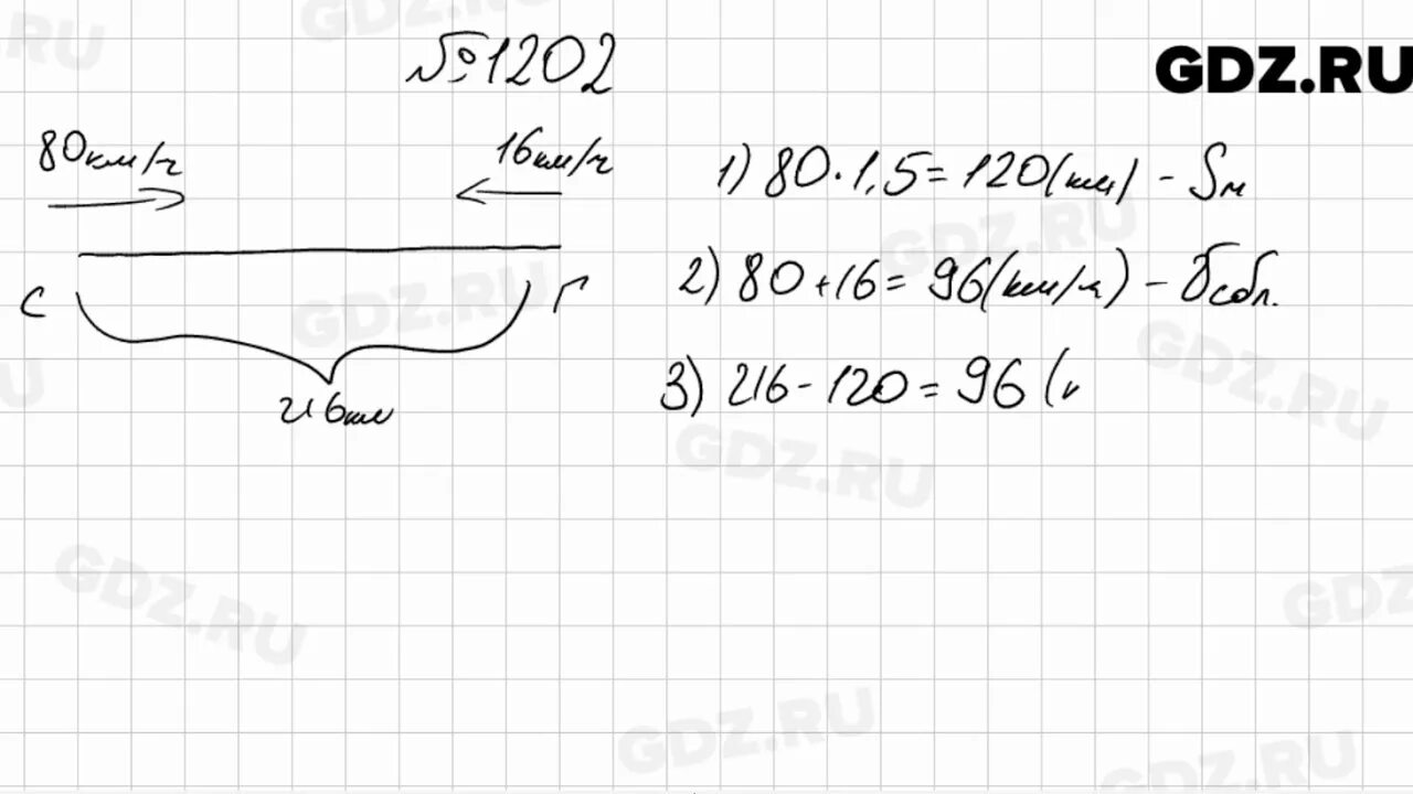 Математика 6 класс мерзляк номер 1202