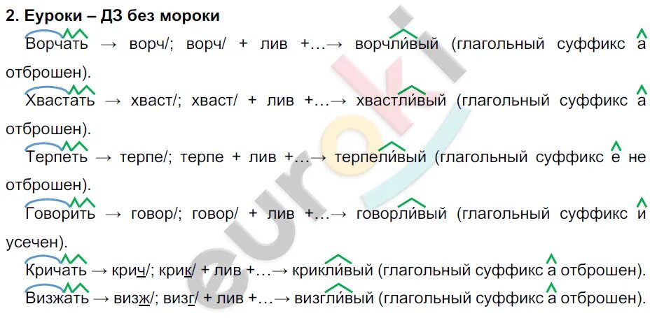 Учебник каленчук класс ответы. Рус яз 4 класс 2 часть Каленчук. Русский язык 4 класс 2 часть Каленчук Чуракова.