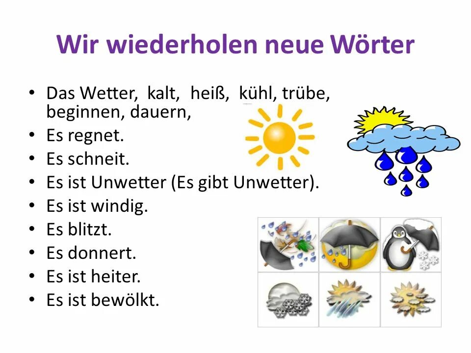 Погода на немецком языке. Тема погода на немецком языке. Описание погоды на немецком. Описание погоды по немецки. Слова описывающие погоду