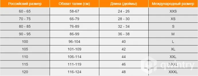 Ремень мужской размер как определить. Размер ремня. Размер ремня мужского таблица. Размер ремня для мужчин. Ремень размер как выбрать размер.