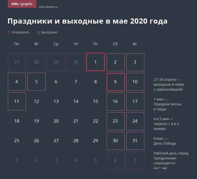 Сколько отдыхаем на майские праздники 24 года. Майские праздники в 2020 году. Праздничные дни май 2020. Выходные дни мая 2020. Праздничные дни в мае 2020 года.