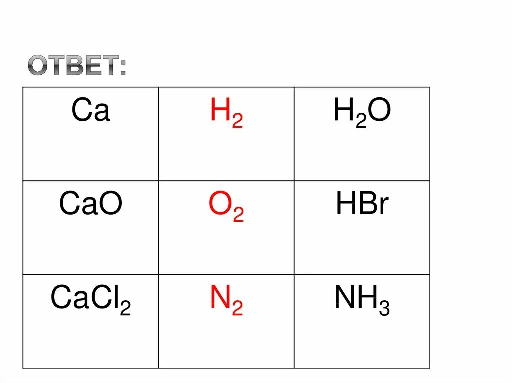 Тип вещества cacl2. Схема образования связи cacl2. Схема образования химической связи cacl2. Схема образования химической связви CA l2. Cacl2 Тип химической связи.