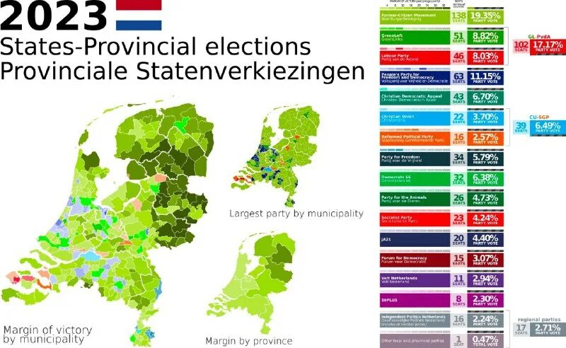 франция выборы в парламент 2022 результаты таблица. результаты выборов в нидерландах 2023. выборы в парламент франции 2022 итоги. день короля 2019 в нидерландах. явка на выборы в госдуму.