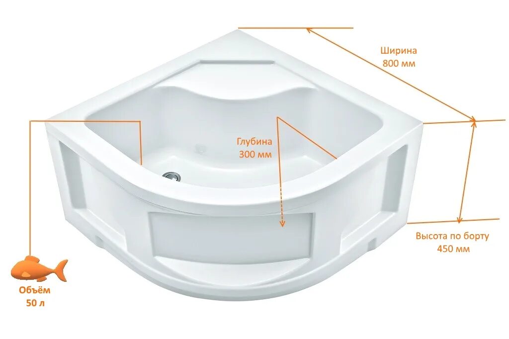 Размер ванны для душа. Поддон Сварог 80 80. Ванна акриловая ширина чаши 80. Размер поддона душевой кабины 80х80. Глубокий поддон НК-8140q 100*100 (глубина 30 см).
