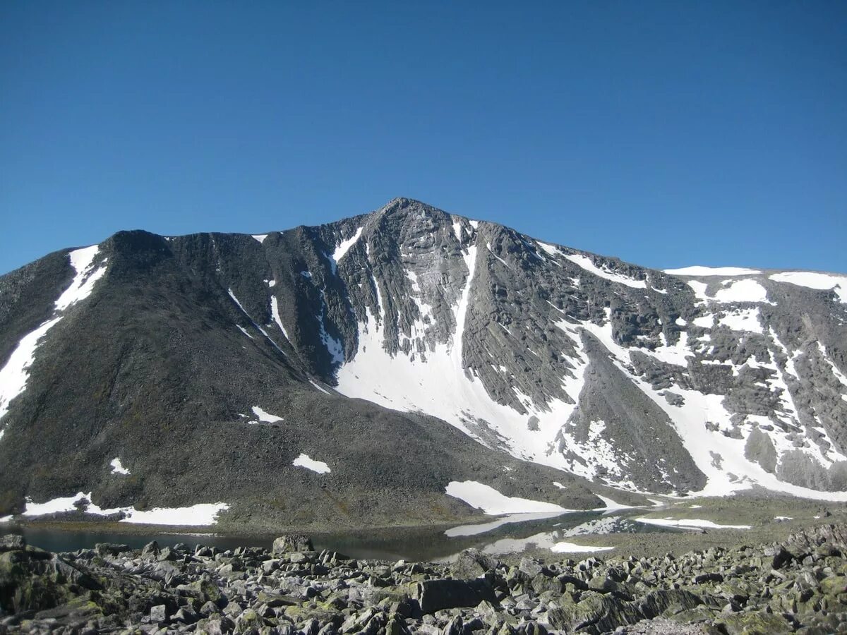 Самая высокая вершина уральских