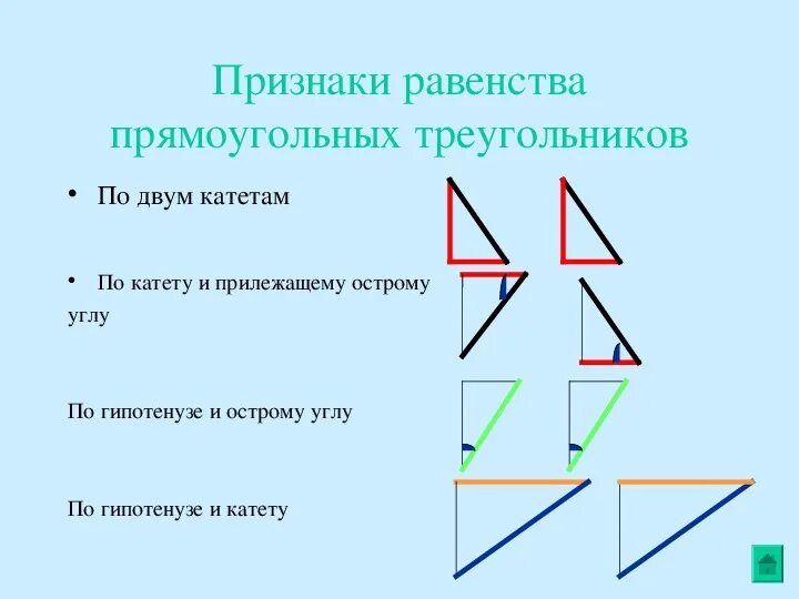 Урок признаки равенства прямоугольных треугольников 7 класс. Признаки равенства прямоугольных треугольников. Признаки равенства прямоугольных треугольников 7 таблица. 1. Сформулируйте признаки равенства прямоугольных треугольников.. Признаки равенства прямоугольных треугольников схема.