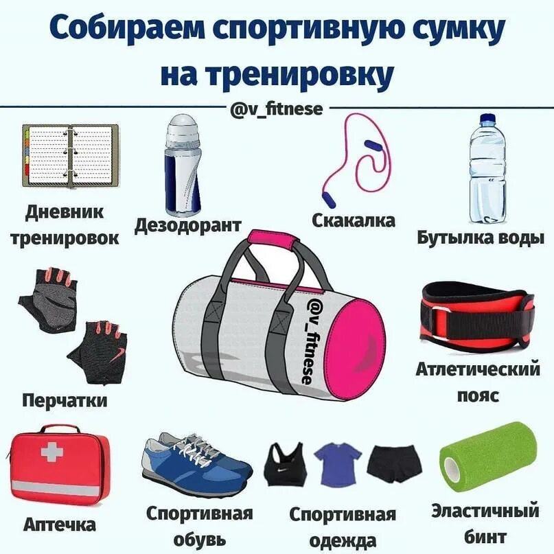 Что взять с собой в бассейн. Что взять с собой в тренажерный зал. что взять с собой на тренировку в тренажерный зал. собирает спортивную сумку. собираем спортивную сумку на тренировку.