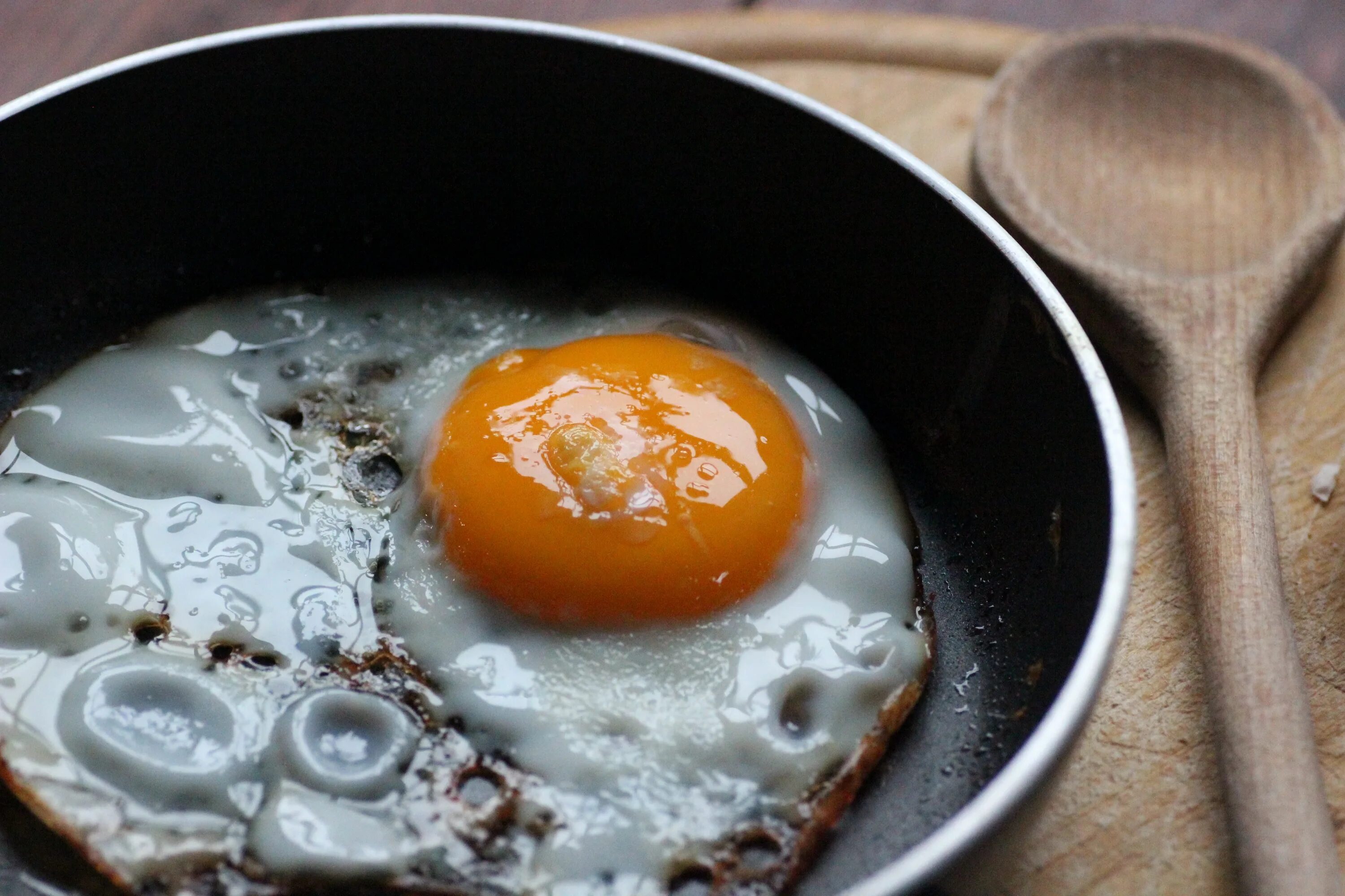 Яичница. Яичница глазунья. Сковородка для яиц. Сковорода с яичницей. Яйцо на воде в сковороде