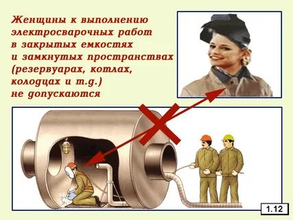 Требования работы в замкнутом пространстве