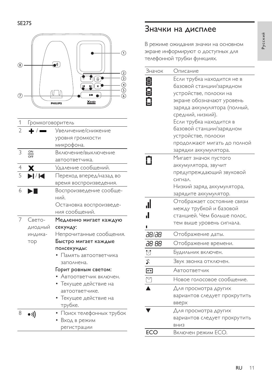 Philips Xenium значки на дисплее. Значки на дисплее Philips Xenium е111. Филипс е111 значки на дисплее. Значок на кнопочном экране Филипс Xenium. Телефон филипс значки