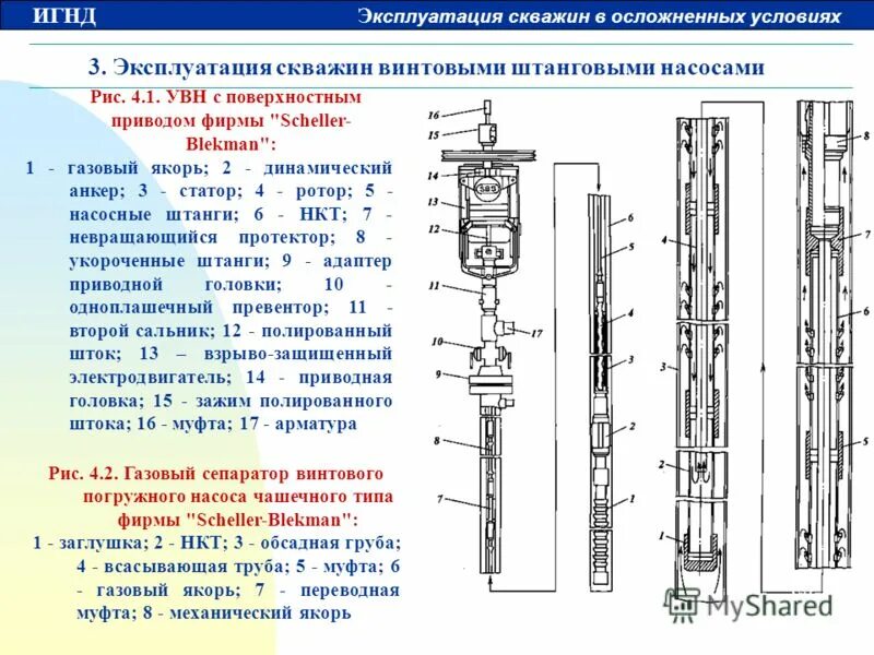 компоновка подземного оборудования уэцн. установка электродиафрагменного насоса типа уэдн5. скважинный винтовой насос. эксплуатация скважин. погружной электроцентробежный насос эцн.