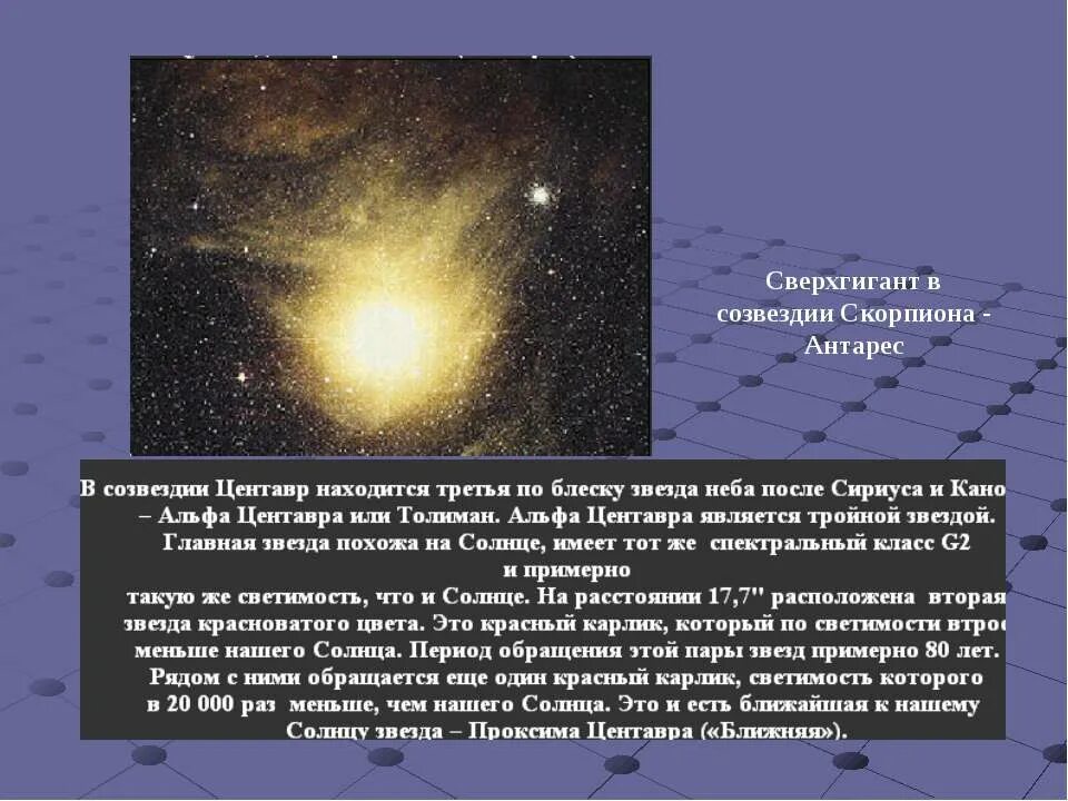 Созвездия яркость звезд. Сверхгигант в созвездии скорпиона Антарес. Светимость звезды Антарес. Светимость звезды в светимостях солнца. Антарес двойная звезда.