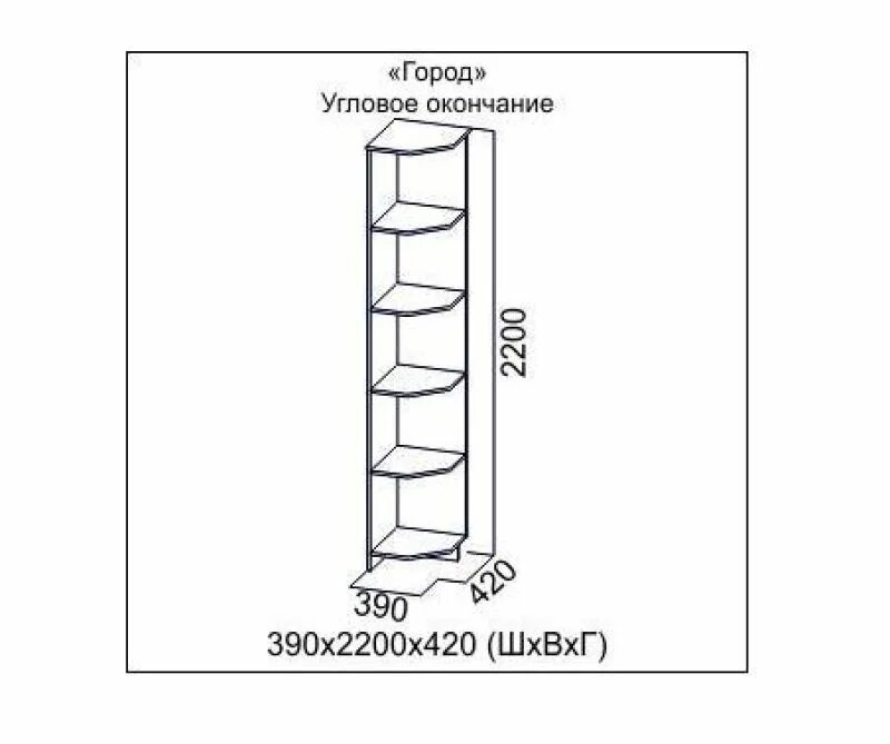Средневековый город места возникновения городов. Горд окончание. Место возникновения новых городов в средневековье. Происхождение названий городов. Улицы буэнос айреса картины в рамках купить в москве.