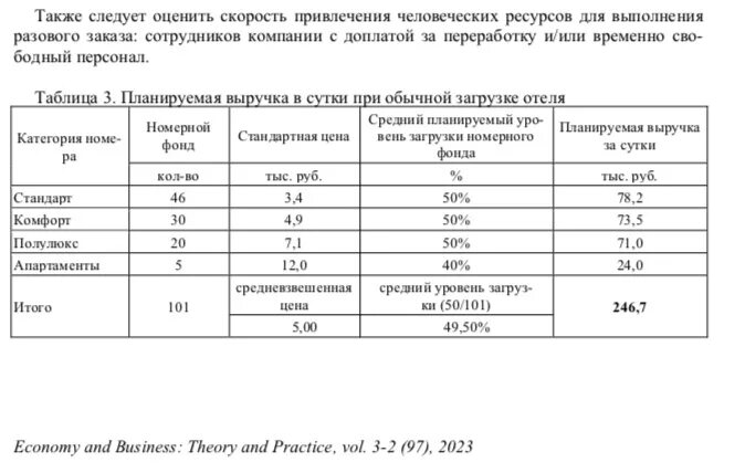 Пункт 1.5 сп 2.4 3648 20. СП 2.4.3648-20 таблица. Таблица 6.1 СП 2.13130.2020. П 3.4.4 СП 2.4.3648-20. СП3.13130 табл 2.