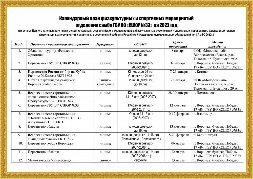 Единый календарный план соревнований