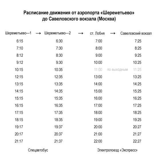 Электричка расписание москва савеловский вокзал лобня