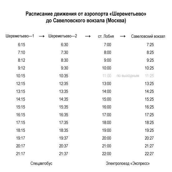 Расписание электричек лобня большая волга. Расписание электричек Лобня Савеловский вокзал. Расписание. Экспресс расписание. Лобня Савеловский вокзал.