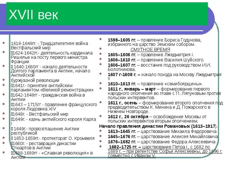 Буржуазная революция в Англии 1640-1660. Революция в Англии в 1640-1660 гг события. Основные события тридцатилетней войны. События английской буржуазной революции 17 века