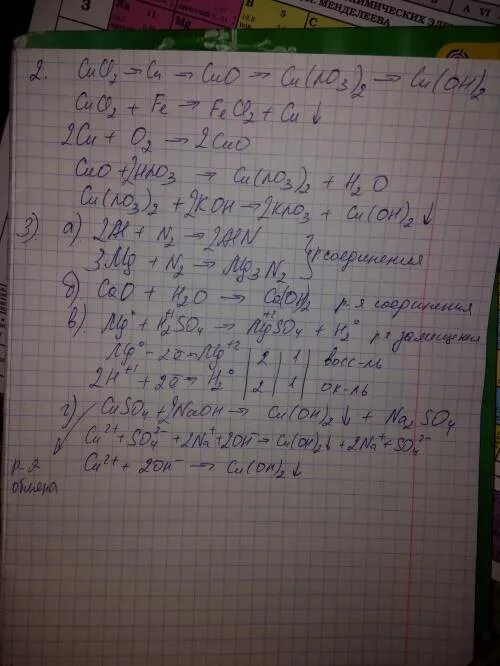 Как из cu no3 2 получить cu. Cucl2 cu no3. cucl2 cu. cu cuo cucl2 cu oh 2 cuo cu цепочка. cucl2 cu no3 2.