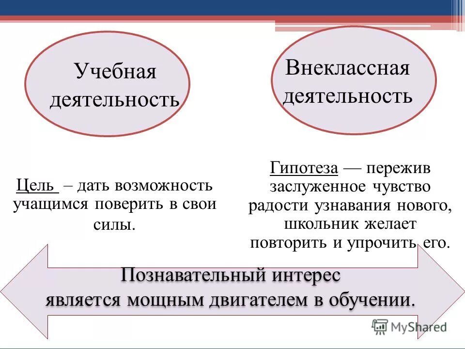 Оно является мощным. Оно является мощным. Оно является мощным. Оно является мощным. Солнечное излучение.