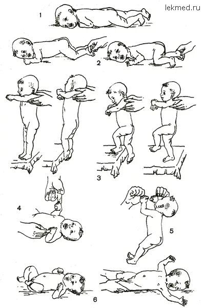 Рефлекс упражнение. Упражнения для ползания ребенка 5 месяцев. Рефлекс ползания у новорожденного. Рефлексы новорожденного схема.