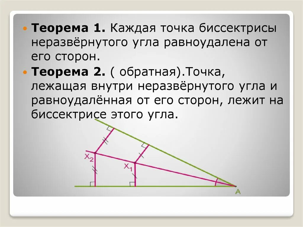 Каждая точка биссектрисы неразвернутого. Точки равноудалены от сторон угла. Каждая точка биссектрисы угла равноудалена от его сторон. Каждая точка биссектрисы неразвернутого угла равноудалена от его.