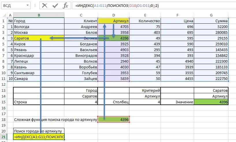 Поискпоз в эксель. ПОИСКПОЗ В excel. Индекс ПОИСКПОЗ. Сумма +ПОИСКПОЗ. Индекс ПОИСКПОЗ excel.