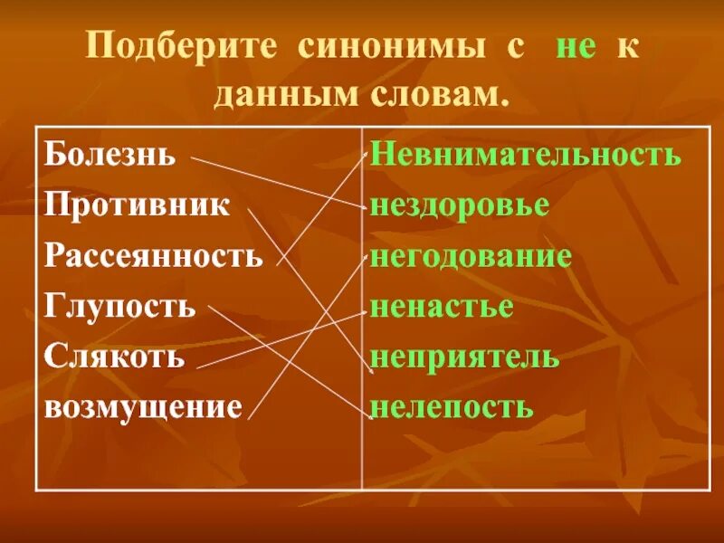 Подбери к словам синонимы обитают. Синоним к слову информация. Подбери к данным словам синонимы. Синонимы к слову воевать. Подбери синонимы к словам помочь