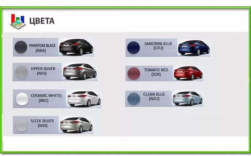 Phantom color. Цвет кузова nka hyundai. хендай элантра мд 5 код краски. s03 цвет hyundai. phantom цвет.