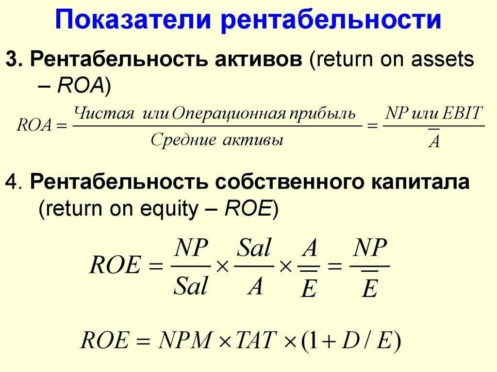 Активов roa