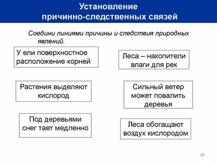 Установление причинно следственных связей