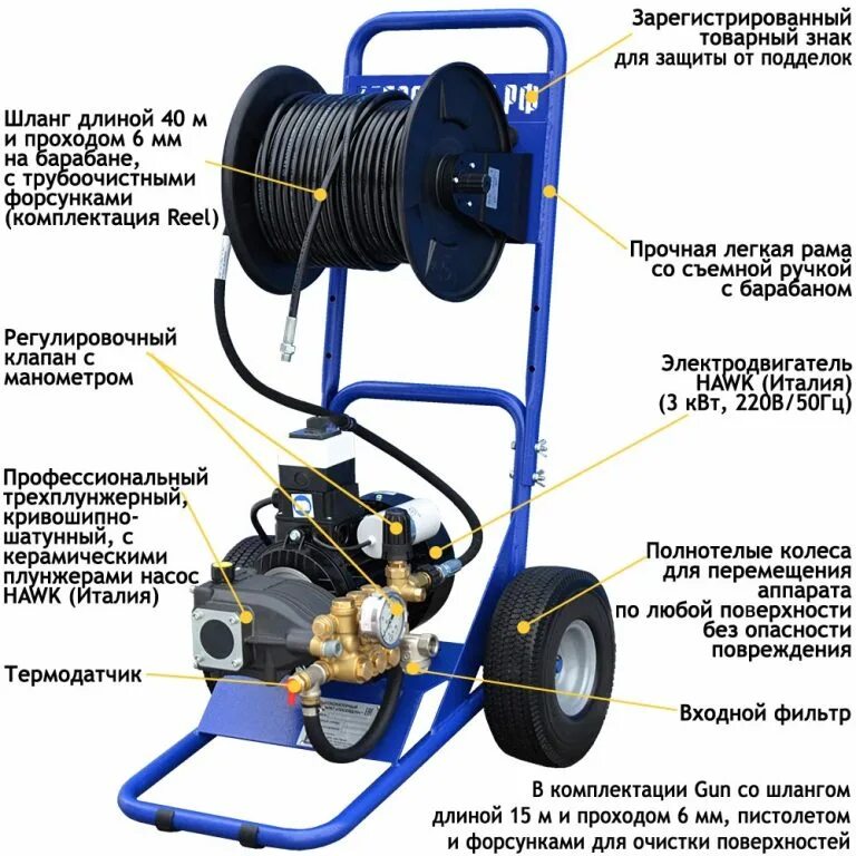 Инструкция посейдон. Мойка высокого давления е2-150-9-Reel АВД Посейдон. Аппарат высокого давления Посейдон 3-30 №255188. Мойка высокого давления Посейдон 250 бар 2.4КВТ. АВД Посейдон 160.