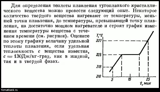 Определите удельную теплоту плавления цинка. Определите удельную теплоту плавления цинка
