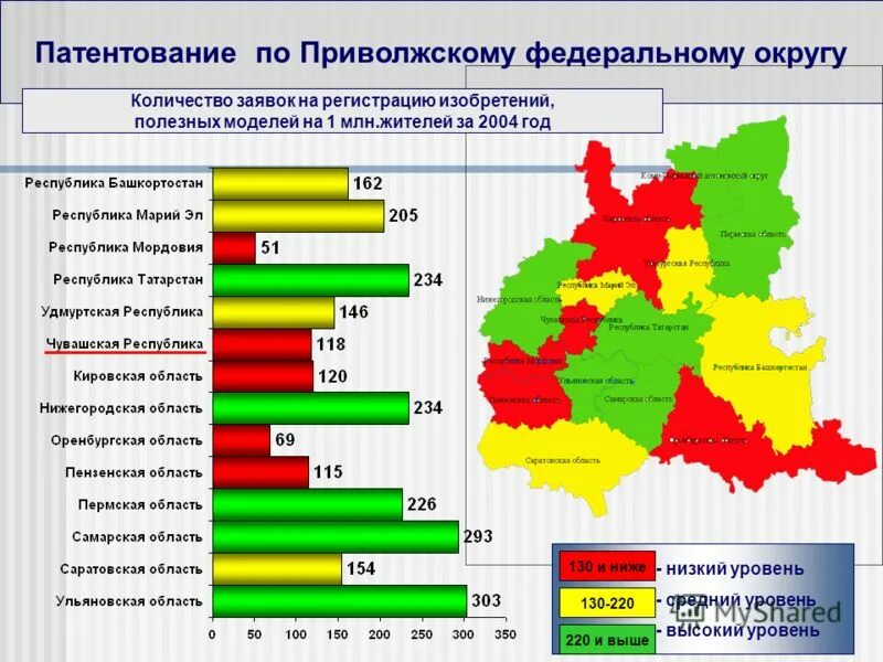 Транспорт приволжского федерального округа. Приволжский федеральный округ. Приволжский федеральный округ численность населения. Население Приволжского федерального округа. ПФО регионы.