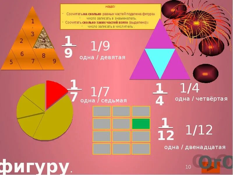 Сколько долей в ооо. Доли и дроби. Что такое 1/9 доли в квартире.