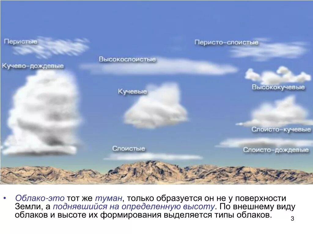 Какова высота облаков. Виды облаков. Строение облаков. Структура облака. Высота облаков.