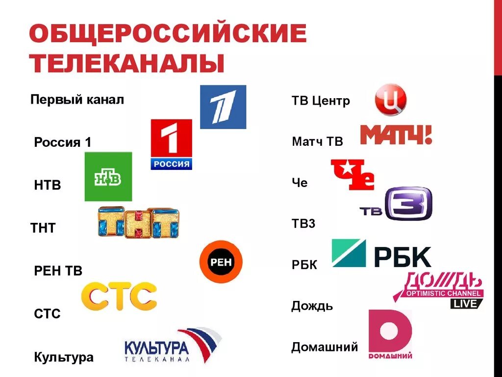 Федеральные каналы россии программы. ТВ каналы. Телеканал Россия. Эмблемы телевизионных каналов. Российские ТВ каналы.