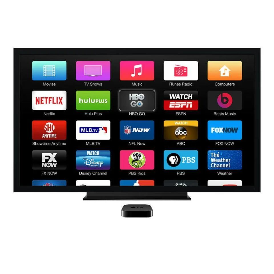 Айпи тв телевизор. Smart TV Apple. A8 Smart TV. Tiny IPTV Apple TV. Картинка с российскими каналами для IPTV.