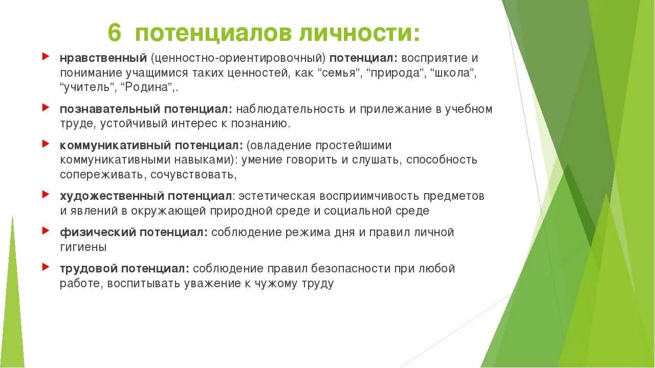 Понятие личностный потенциал. Структура личностного потенциала. Потенциал личности. Основные потенциалы личности.