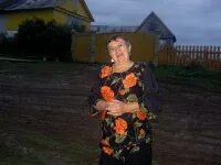 Магсумова таслима тагировна