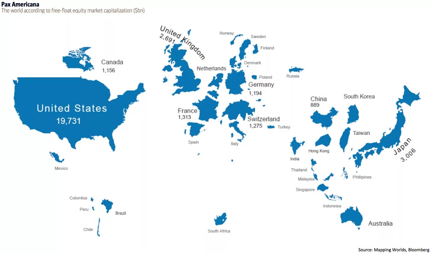 Территория великобритании в россии. Карта стран по размеру экономики. Капитализация фондового рынка США мир. Размеры фондовых рынков по странам.