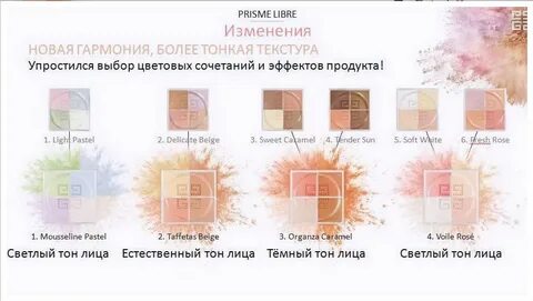 Пудра givenchy prisme libre отзывы
