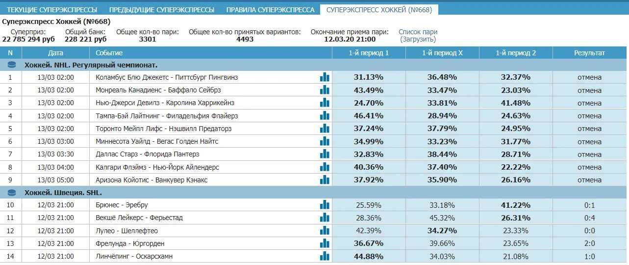 БАЛТБЕТ суперэкспресс. Тиражи суперэкспресс. Тираж БАЛТБЕТ суперэкспресс. БАЛТБЕТ тото.