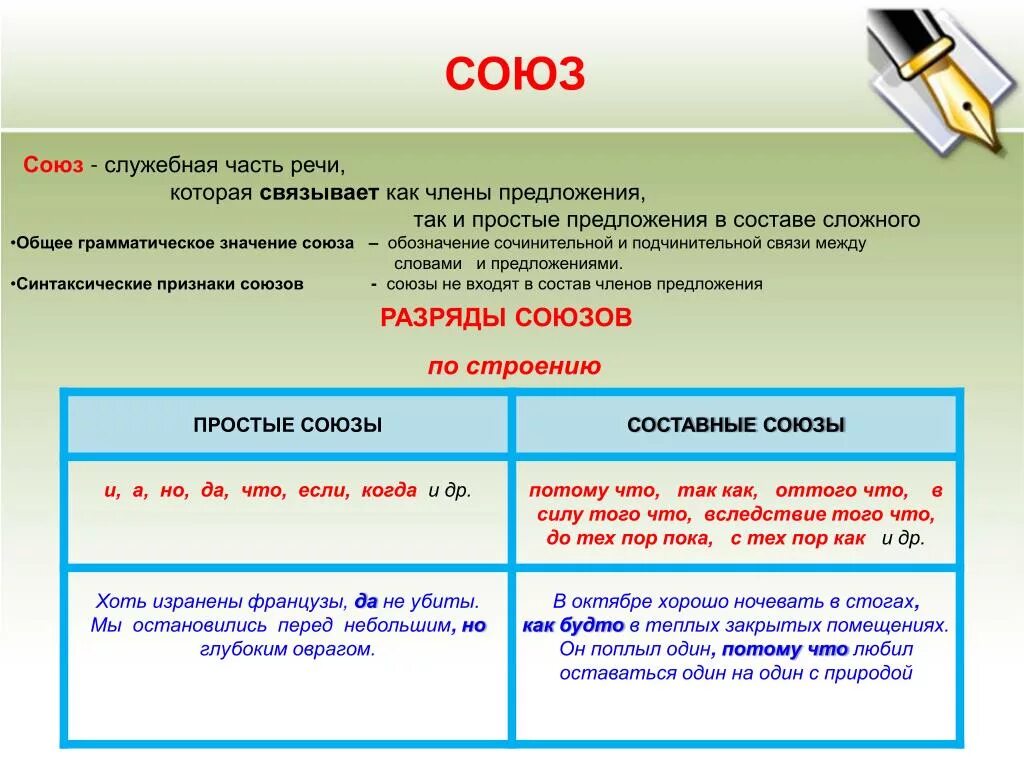 Союз в предложении не бывает. Союз как часть речи. Союз это служебная часть речи которая. Союз служебная часть речи примеры. Союз служебная часть речи 7 класс.