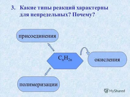 Для предельных характерны реакции